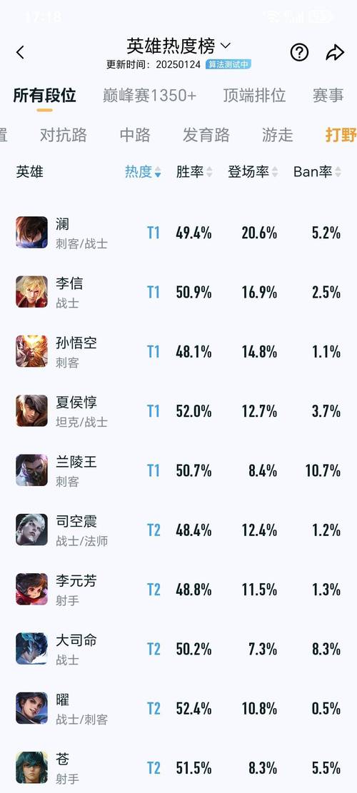 王者荣耀不安任务解析与攻略