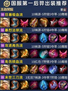 后羿王者荣耀攻略技巧你不能不知道的事