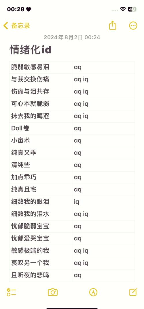 游戏名字王者伤感