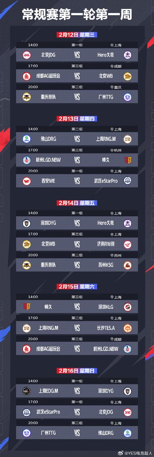王者荣耀挑战赛什么时候开始