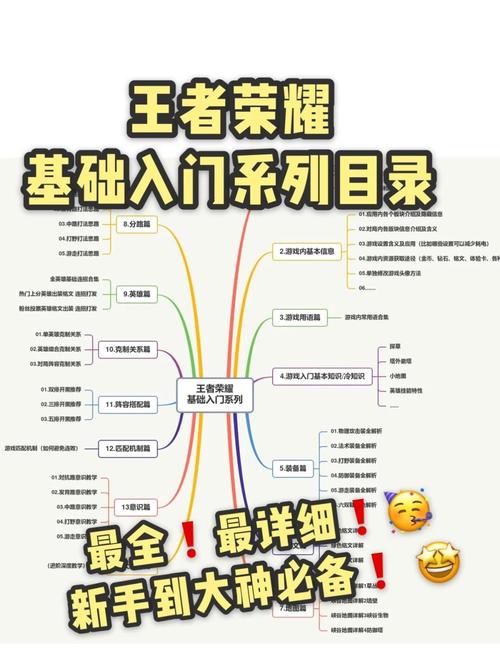 王者荣耀攻略秘籍:解析如何有效利用G分,实现最强战斗配置!