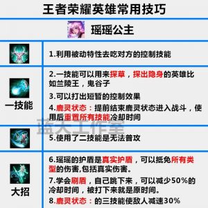 王者荣耀修练攻略/王者荣耀修炼任务怎么快速完成