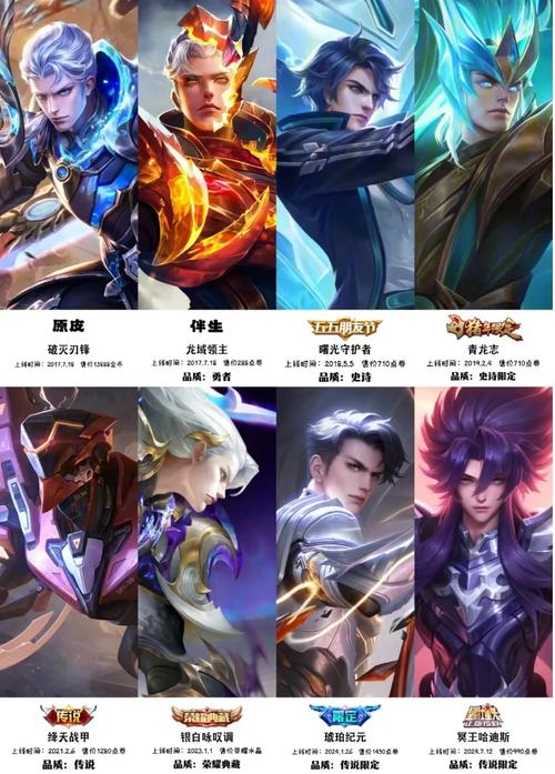 《王者荣耀》破灭刃锋,魔铠召唤大杀四方——铠进阶攻略