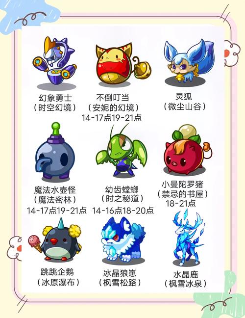 【洛克王国】魔法密林里的魔法水壶怪等你来捉