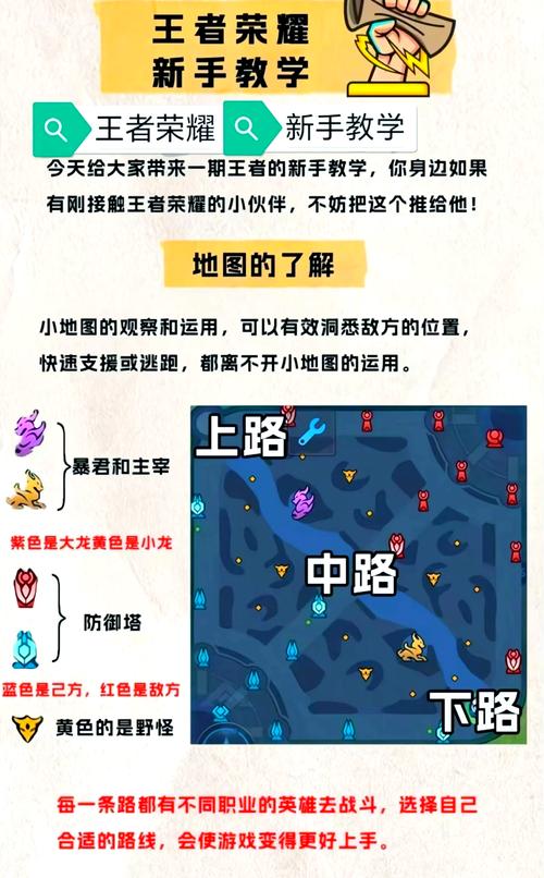 王者荣耀机关百炼3-4怎么过