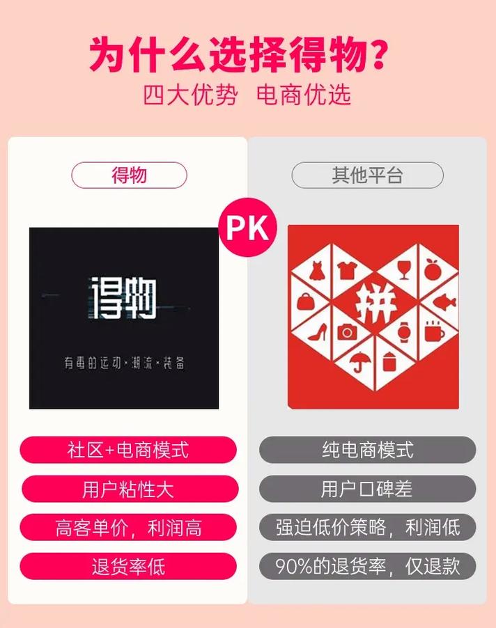自己创业做什么比较赚钱