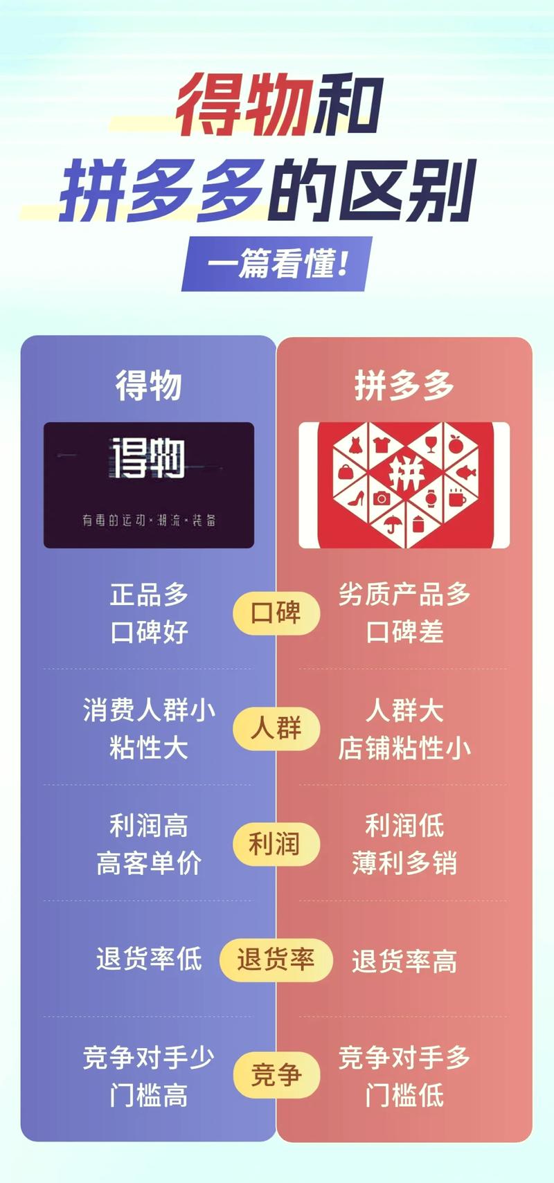 15个经典跨界联名案例回顾