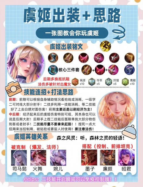 王者荣耀虞姬大神攻略