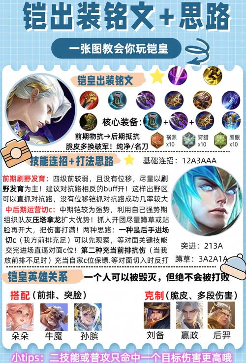 王者荣耀铠铭文搭配推荐?铠出装顺序攻略是什么?