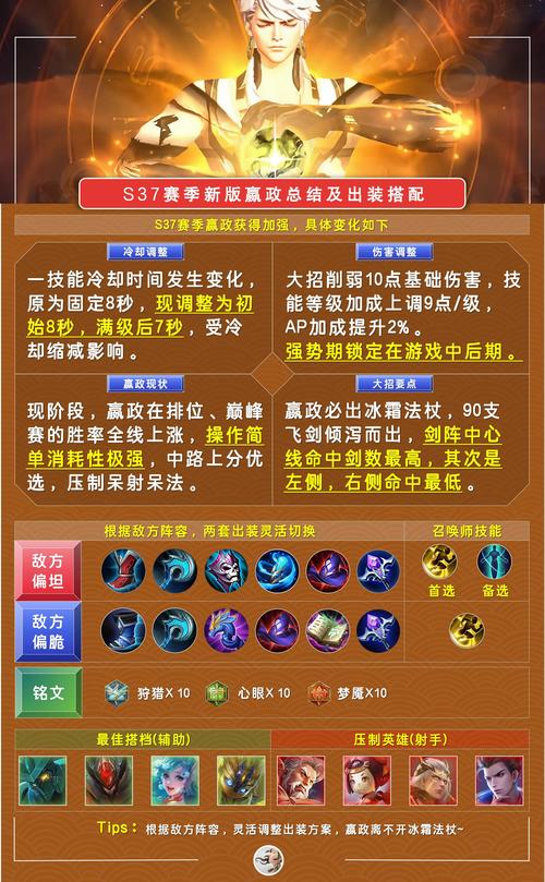 王者荣耀嬴政怎么玩?
