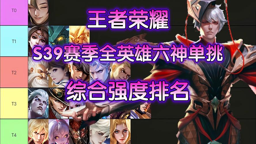 王者荣耀和男朋友单挑,应该选什么英雄比较好?