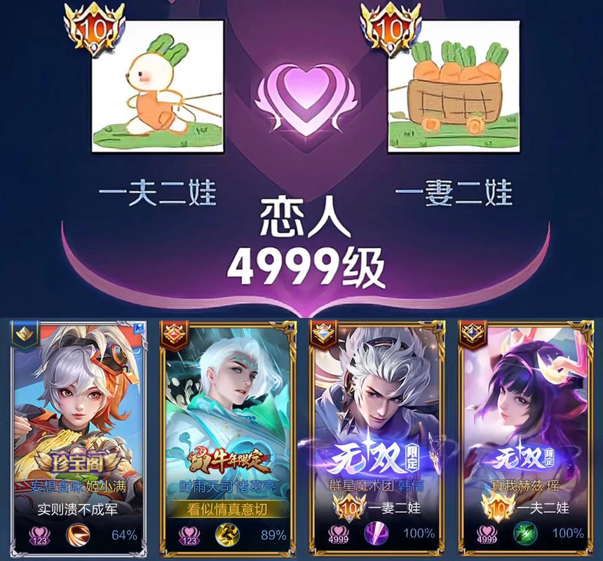 王者荣耀男朋友头像框从哪得