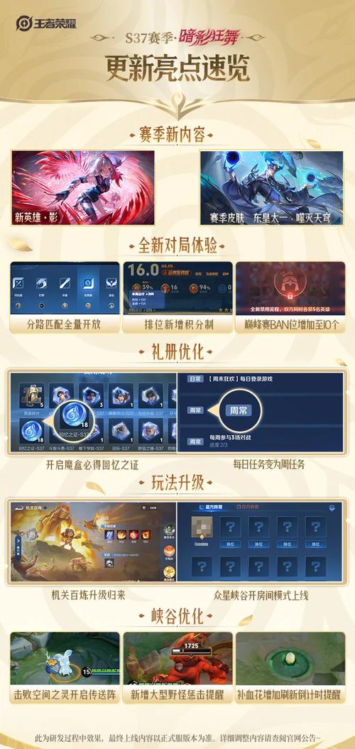 王者荣耀新手攻略