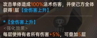 《龙族：卡塞尔之门》马樱井小暮养成攻略