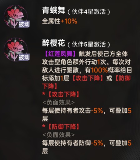 《龙族：卡塞尔之门》马樱井小暮养成攻略