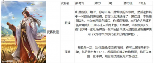 三国杀诸葛均技能解析及玩法攻略