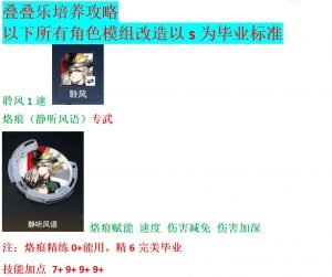 锚点降临3.0版本叠叠乐角色培养攻略