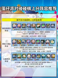 蛋仔派对碰碰棋上分阵容推荐