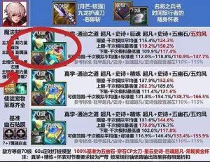 DNF手游狂战士真学套毕业配装攻略