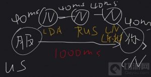 和平精英地图下载失败怎么解决 下载失败解决办法