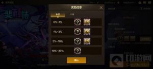 DNF手游新世界BOSS前期挑战攻略