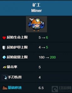 元气骑士矿工怎么玩 元气骑士矿工玩法教程