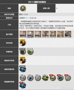 明日方舟SideStory追迹日落以西关卡GO-4攻略
