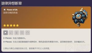 原神克洛琳德用什么圣遗物 克洛琳德圣遗物推荐