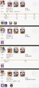 崩坏星穹铁道乱破怎么配队 乱破队伍搭配攻略