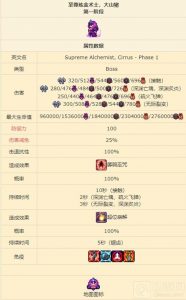 泰拉瑞亚至尊炼金术士在什么地方 至尊炼金术士怎么打