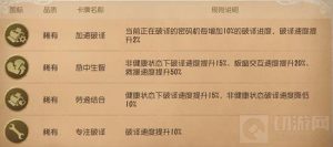 第五人格终场狂欢模式怎么玩 终场狂欢求生卡牌大全