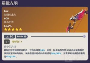 原神星鹫赤羽怎么样 原神星鹫赤羽强度分析
