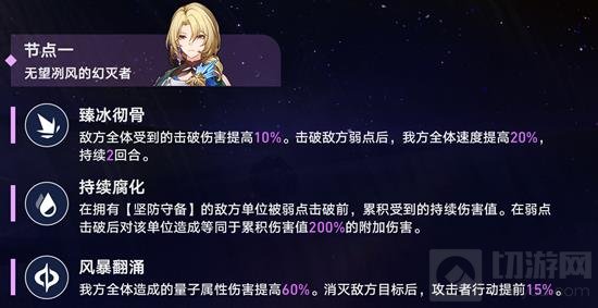 崩坏星穹铁道2.7版本深渊排期公开 逐光捡金时间安排 - 