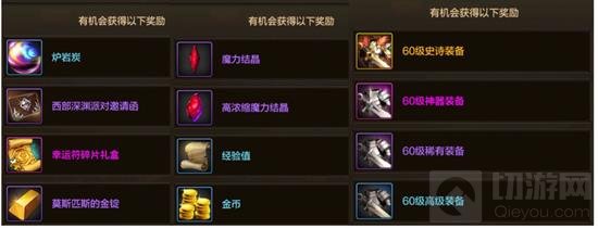 DNF手游65版本怎么玩？65版本最高性价比玩法 -  - 地下城与勇士手游专区