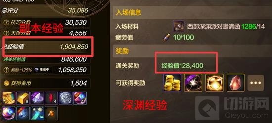 DNF手游65版本怎么玩？65版本最高性价比玩法 -  - 地下城与勇士手游专区