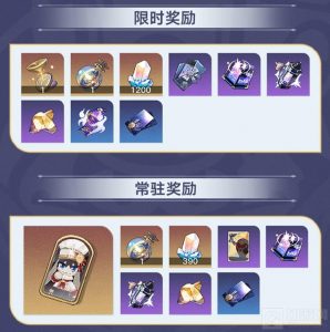 崩坏星穹铁道宇宙家装指南是什么 崩铁家装活动玩法