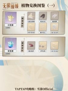 无限暖暖植物分布地点图鉴大全 植物都在什么地方收集