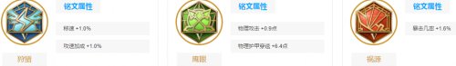 王者荣耀铠最强出装顺序 王者荣耀铠天赋加点攻略2022