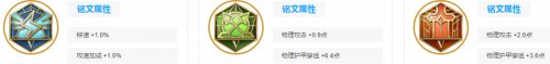 王者荣耀孙策最强出装顺序 王者荣耀孙策搭配2022