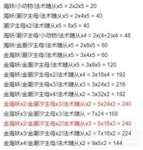 炉石传说酒馆战棋娜迦流最终成型阵容一览 娜迦流最终状态