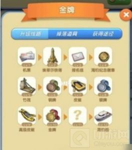 爱神花园海钓船怎么合成 海钓船合成方式
