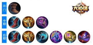 王者荣耀7月4日至10日限免英雄暴力出装推荐