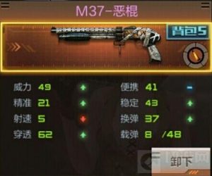 CF手游M37-恶棍属性评测 M37-恶棍使用解析