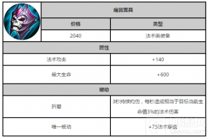 王者荣耀痛苦面具7.22调整 被动大幅度提升